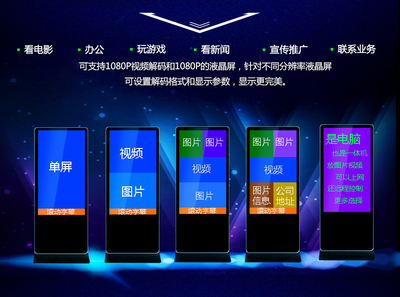 信息發(fā)布廣告機代理 商機、挑戰(zhàn)與成功之道