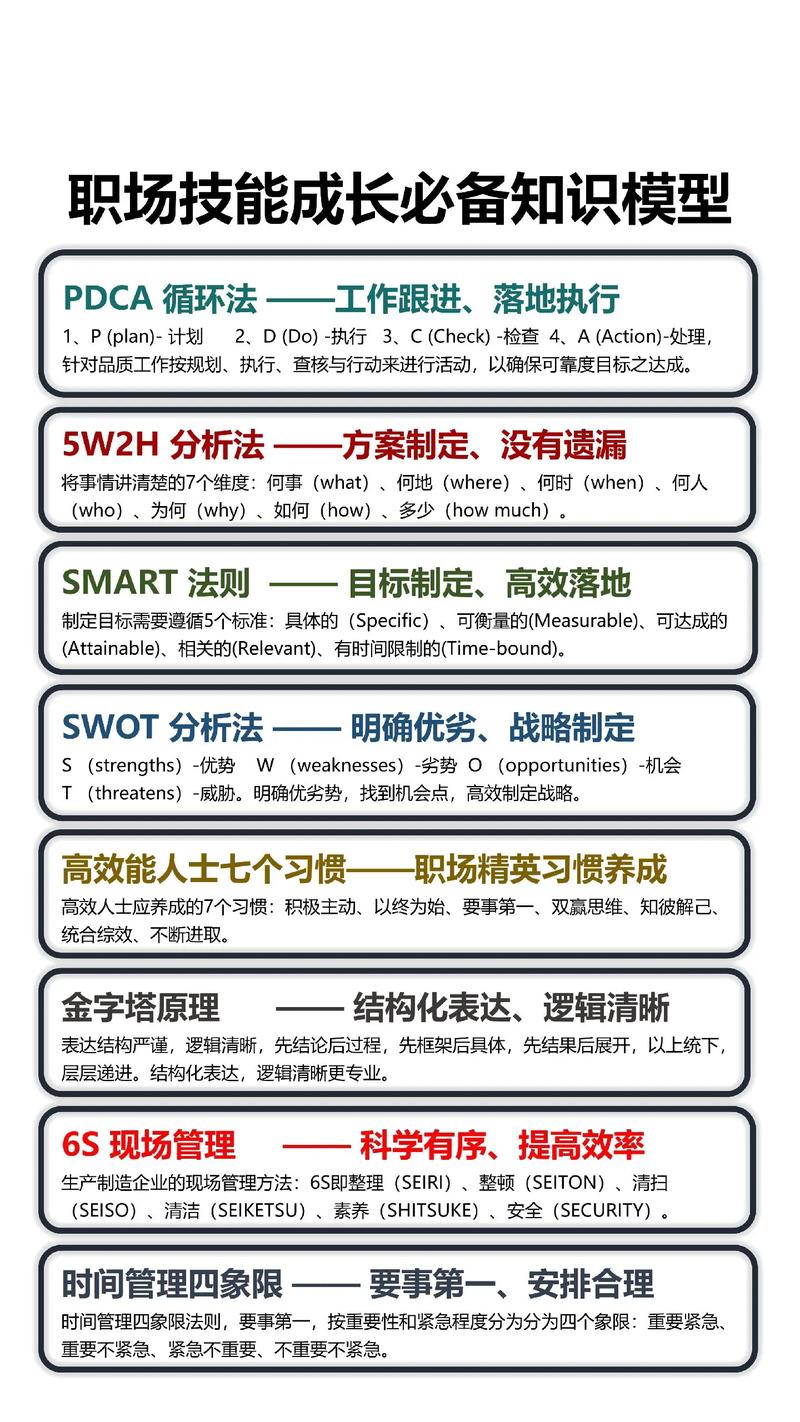 1300套完整PPT課件與1萬套企業管理資源庫 提升企業管理效能的全面指南